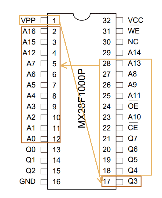 6-org-eeprom-flipped-pins.png