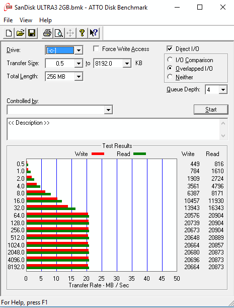 SanDisk_Ultra3_2GB.png