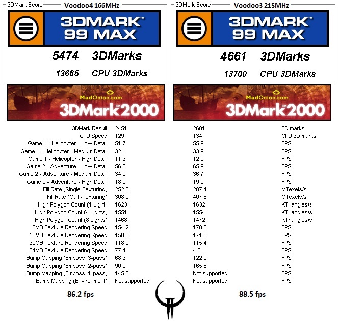 V4_vs_V3.jpg