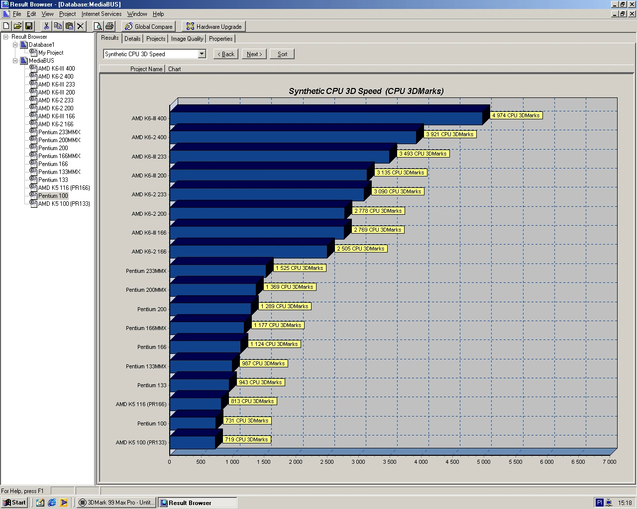 cpumarks.webp