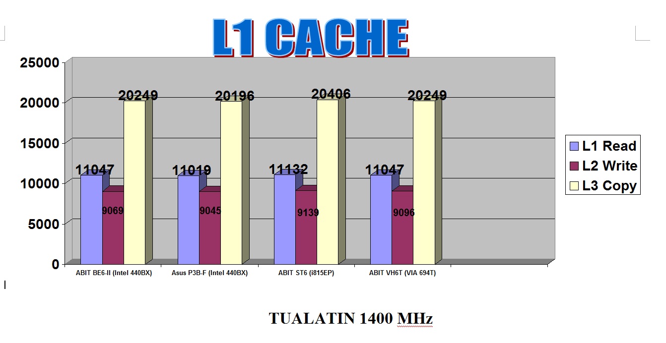 l1_cache.jpg