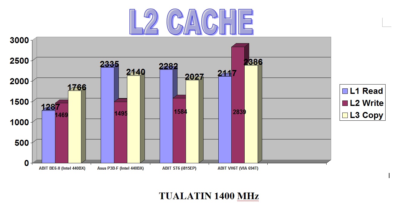 l2_cache.jpg